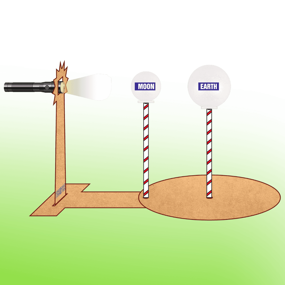 My STEM Zone Eclipse (12+ Years) image 3